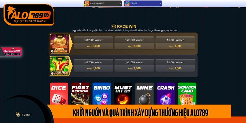 Khởi nguồn và quá trình xây dựng thương hiệu Alo789