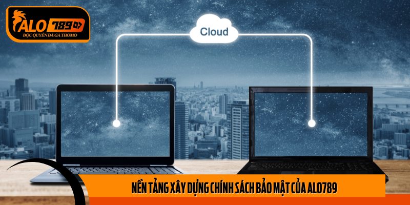 Hệ thống cá cược của Alo789 an toàn nhờ các Chính sách bảo mật hiện đại